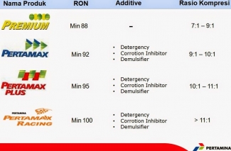 Jual Boiler Gas Model Vertical Water Tube Bahan Bakar Gas Italy Indonesia