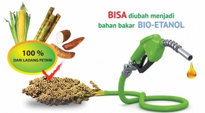 5 Alasan Bioetanol Menjadi Bahan Bakar Ideal Pembakaran Pada Mesin Halaman 1 Kompasiana Com 5 Alasan Bioetanol Menjadi Bahan Bakar Ideal Pembakaran Pada Mesin Halaman 1 Kompasiana Com