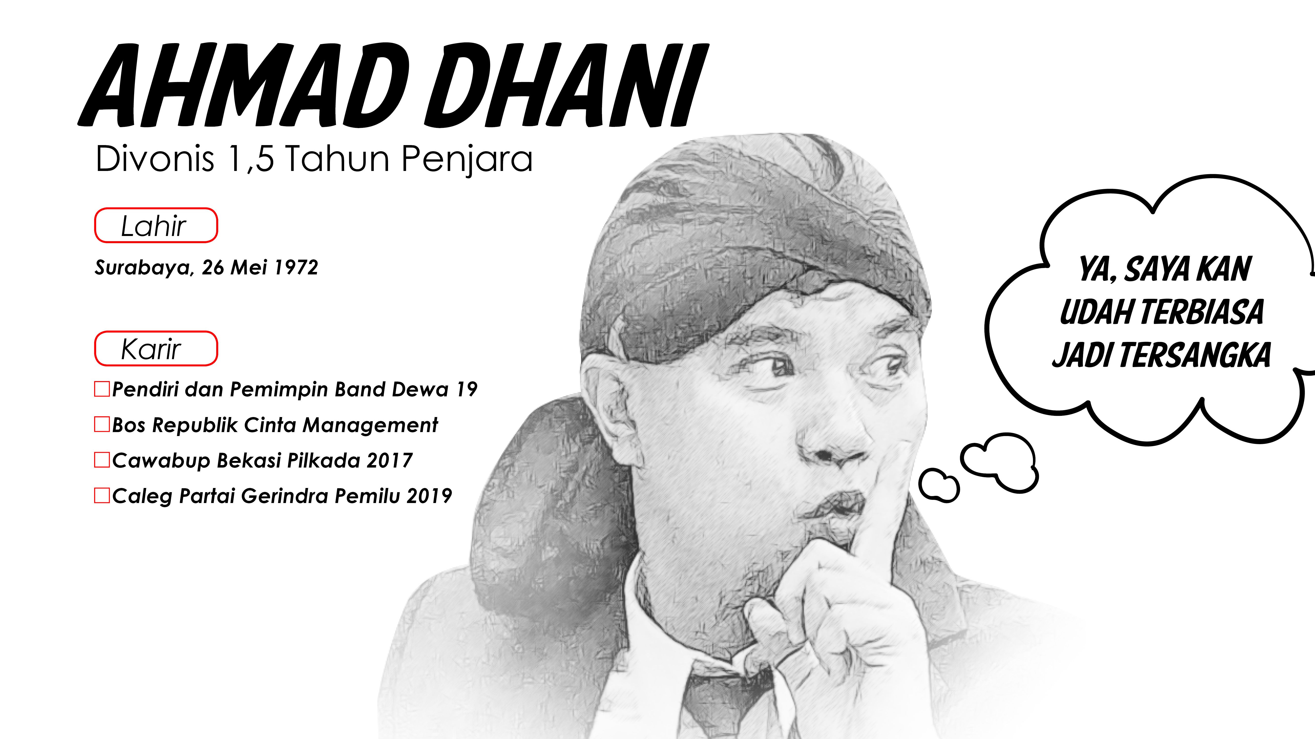 Ahmad Dhani Di Dunia Musik Dan Politik Oleh Trie Yas Kompasianacom