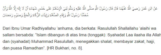 Mengulas Zakat Dan Badan Pengelola Zakat Di Indonesia Halaman 1 Kompasiana Com