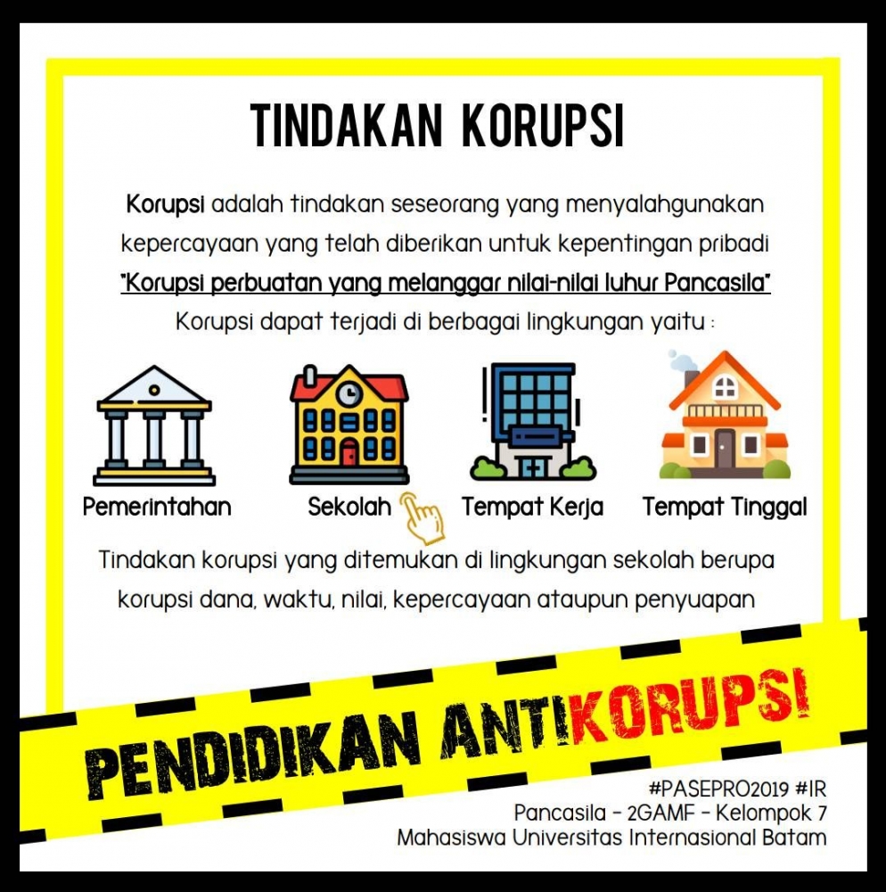 Korupsi dalam Lingkungan Sekolah Korupsi dalam Lingkungan Sekolah