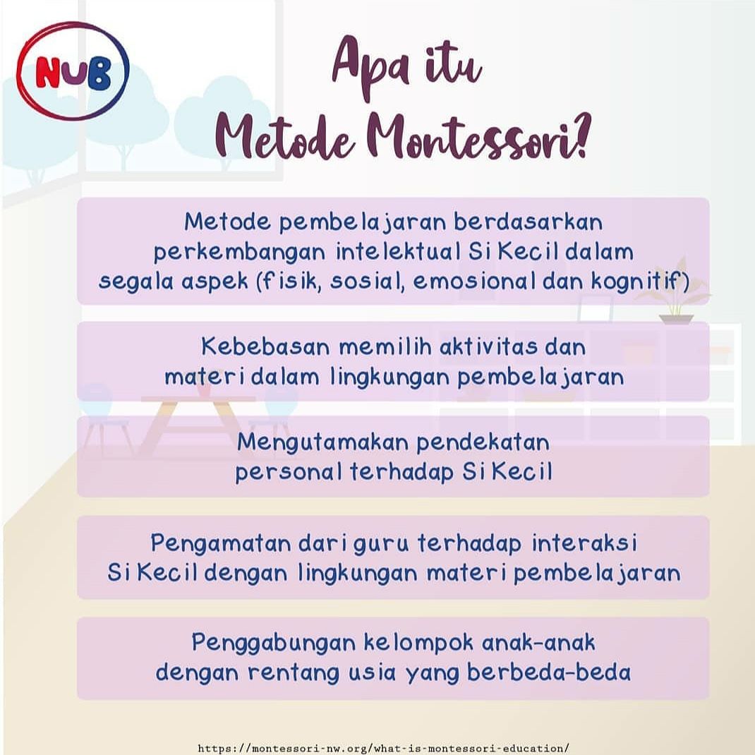 Apa Itu Metode Montessori? - Kompasiana.com