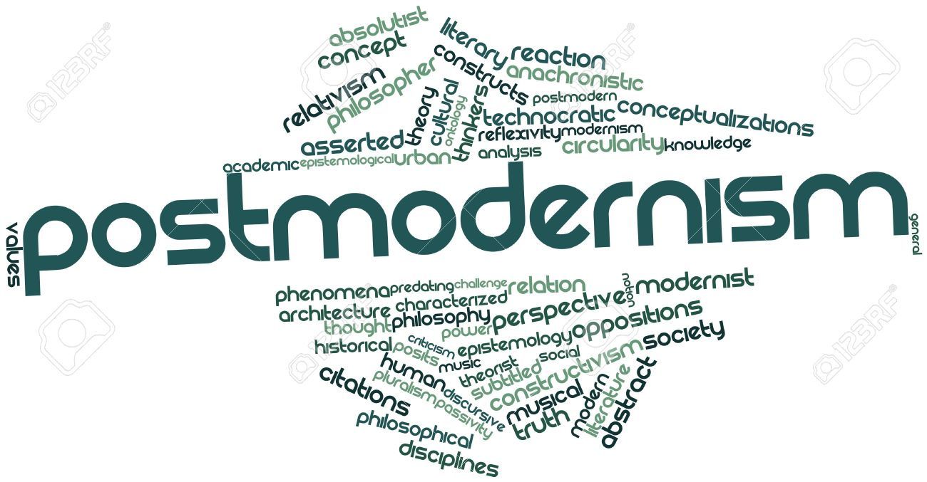 Konsep Postmodernisme Part 2 Kompasiana Com