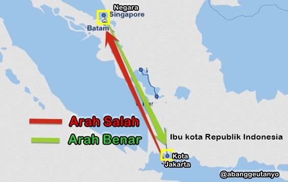 Pindahkan Ibu Kota Dari Singapura Ke Jakarta Halaman All Kompasiana Com