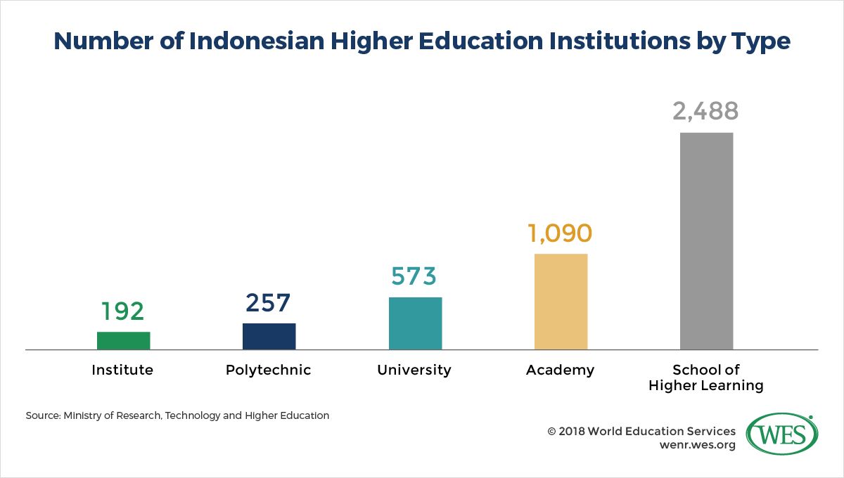 Indonesia emas 2045 pdf