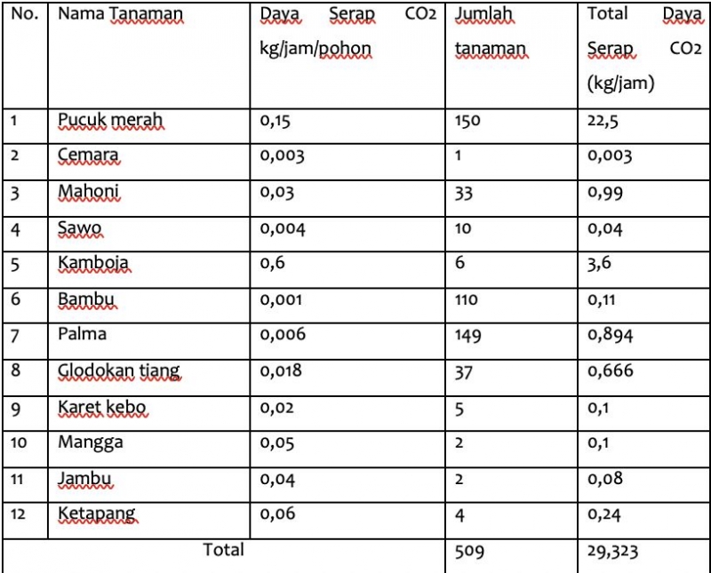 Kemanusiaan Di Bumi Pertiwi Kompasiana Com