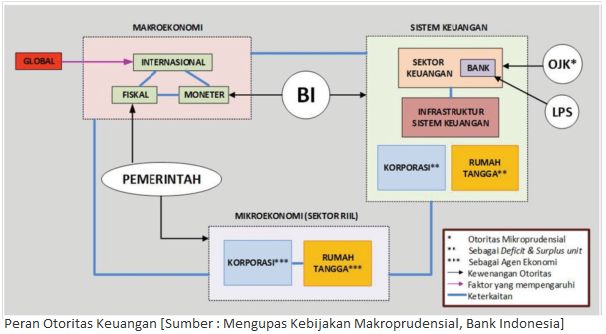 Saat Melakukan Pengaturan Tempo Permainan Dibutuhkan Ini Aturannya Saat Melakukan Pengaturan Tempo Permainan Dibutuhkan Ini Aturannya