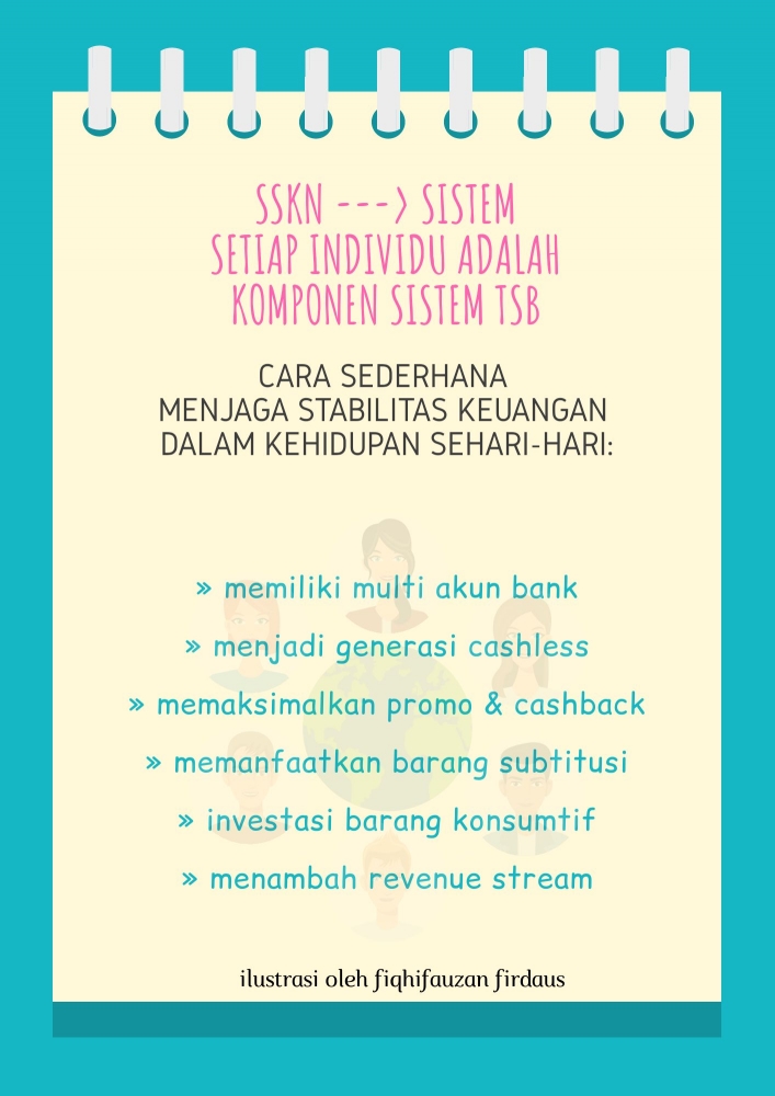 Menjaga Stabilitas Keuangan Dalam Kehidupan Sehari Hari