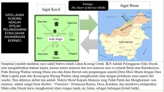 Pilihan Kata Disebut Juga Dengan Istilah - Coba Sebutkan