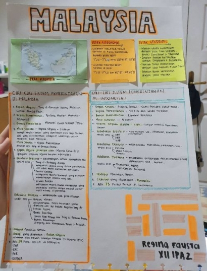 Perbedaan Sistem Pemerintahan Di Malaysia Dan Indonesia Kompasiana Com Perbedaan Sistem Pemerintahan Di Malaysia Dan Indonesia Kompasiana Com