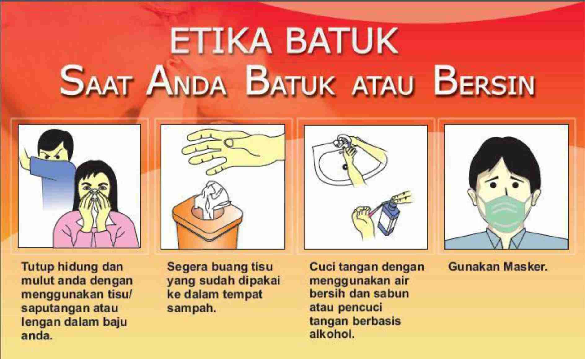 Salah Kaprah Cara Menutup Mulut Saat Batuk Dan Bersin Halaman All Kompasiana Com