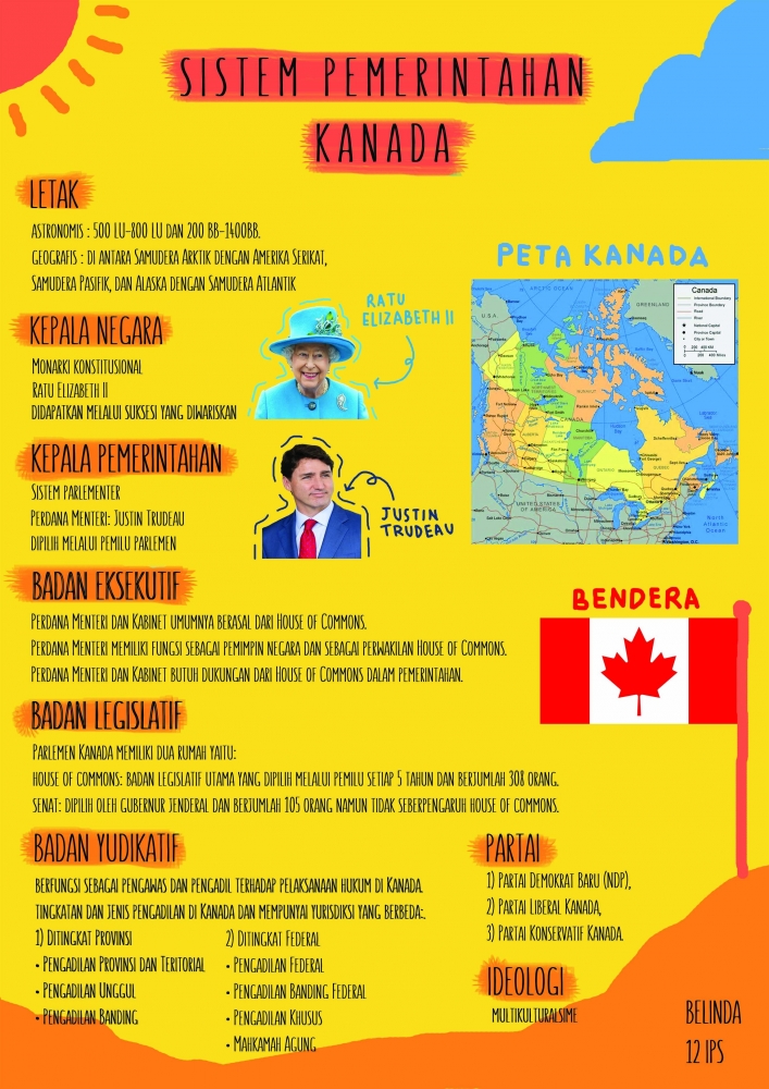 Sistem Pemerintahan Kanada Halaman All Kompasiana Com Sistem Pemerintahan Kanada Halaman All Kompasiana Com