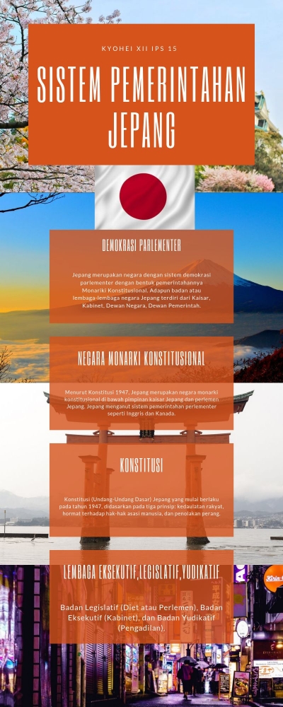 Sistem Pemerintahan Jepang Kompasiana com Sistem Pemerintahan Jepang Kompasiana com