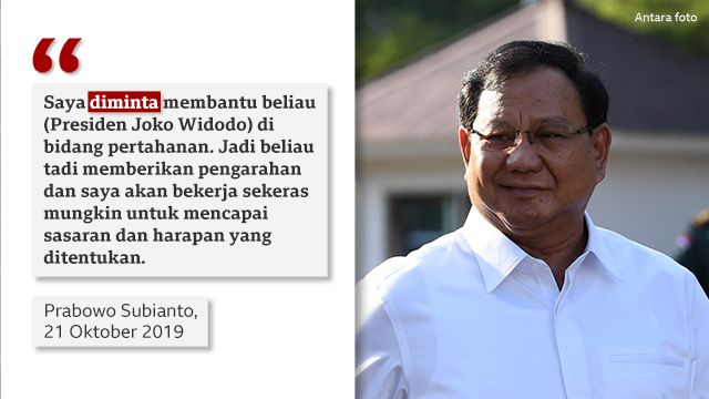 Image result for prabowo