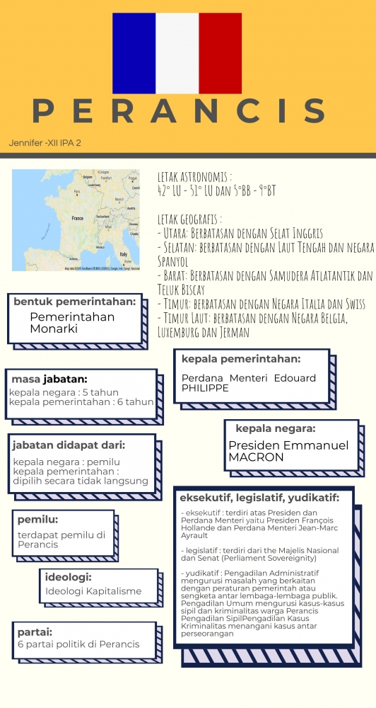 Sistem Pemerintahan Di Perancis Kompasiana Com Sistem Pemerintahan Di Perancis Kompasiana Com