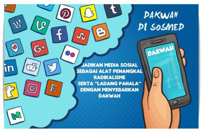 Strategi Komunikasi Dakwah Di Media Sosial Kompasiana Com