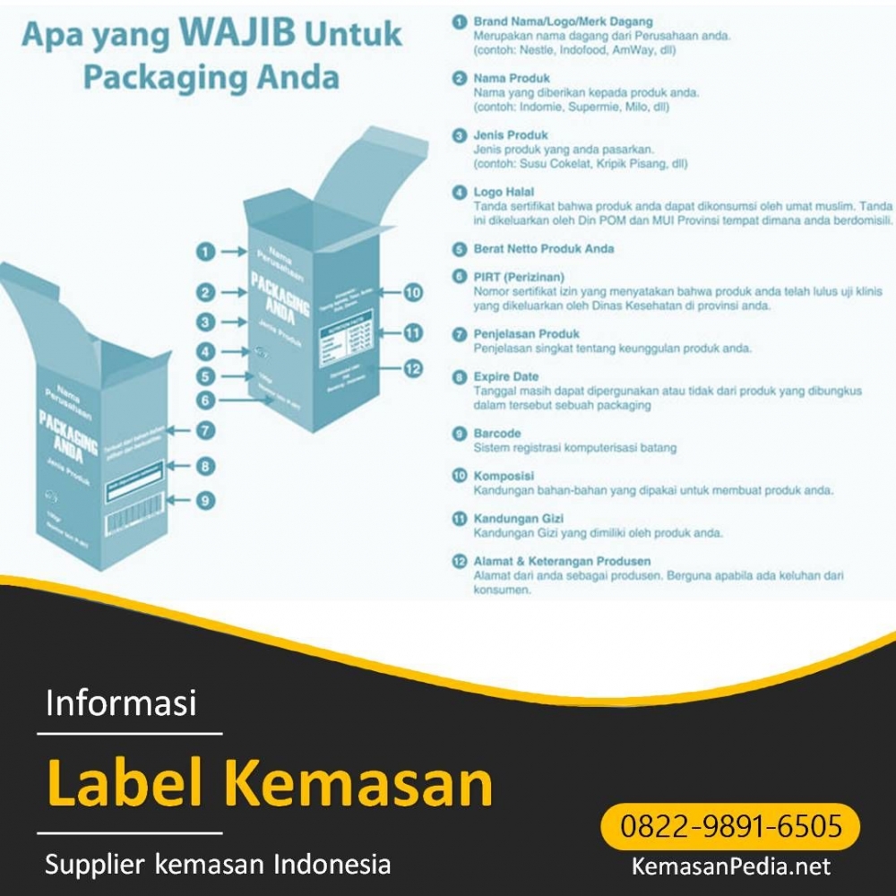Pentingnya Desain Template Kemasan bagi Penjual Kopi  Pentingnya Desain Template Kemasan bagi Penjual Kopi