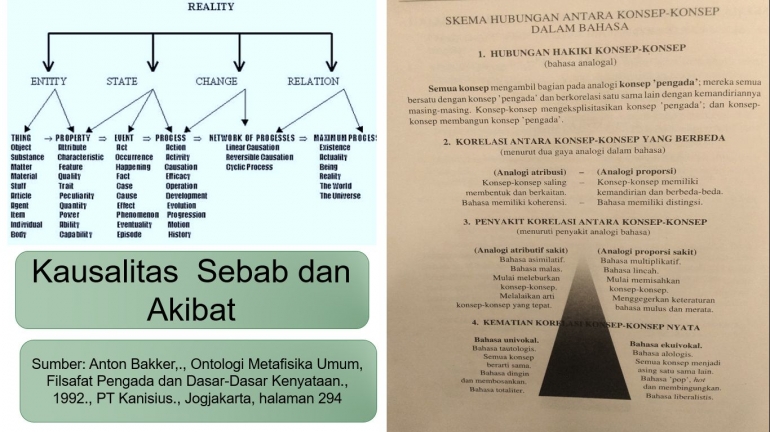 Apa Itu Hukum Kausalitas Apa Itu Hukum Kausalitas