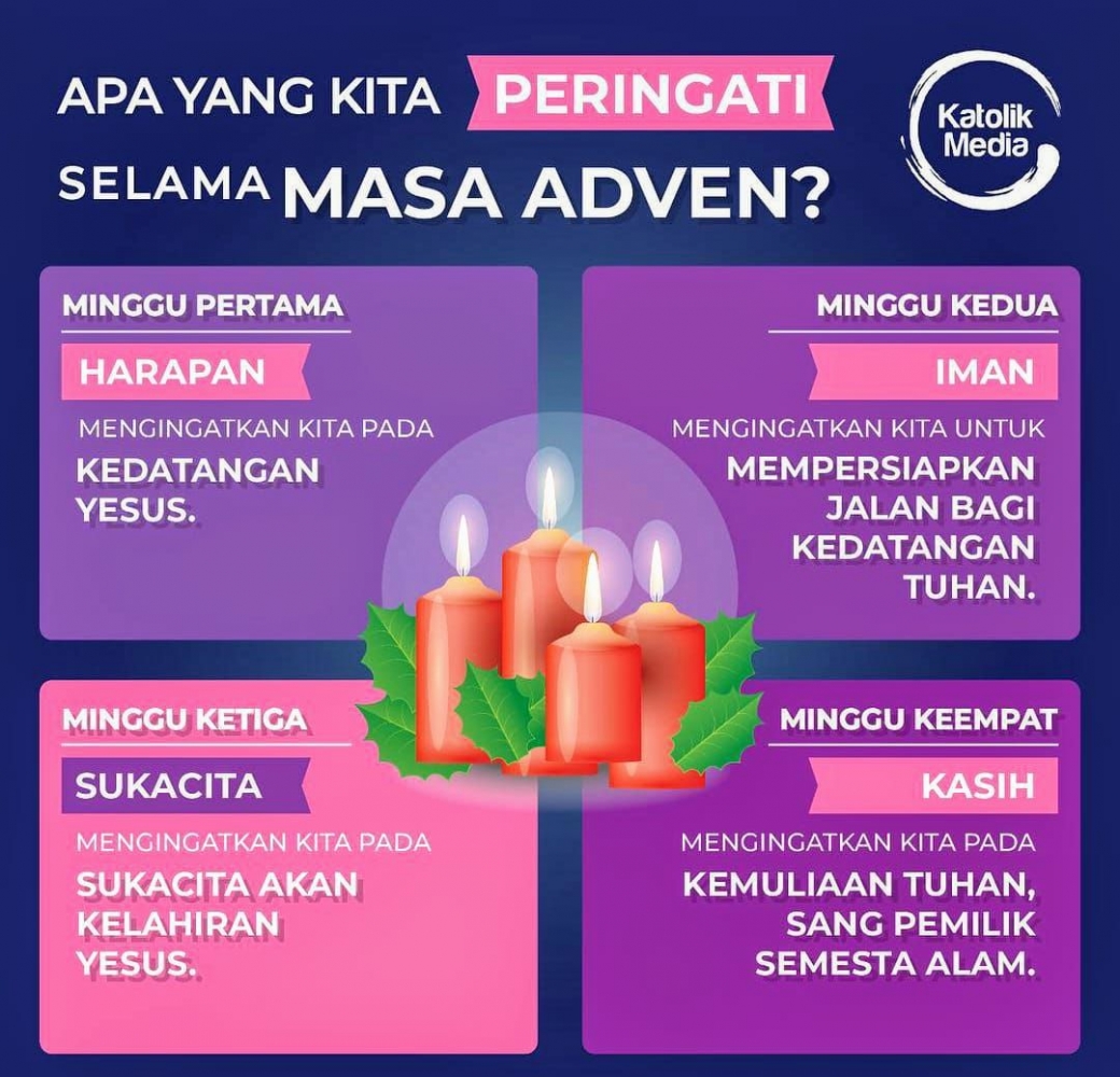 Pro Kontra Konser Natal Di Masa Adven Halaman All Pro Kontra Konser Natal Di Masa Adven Halaman All