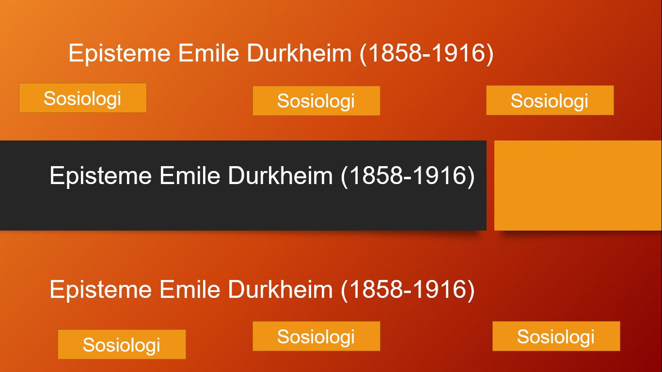 Biografi Singkat Emile Durkheim