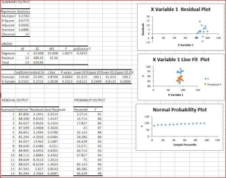 Memanfaatkan Excel Untuk Pengolahan Dan Analisis Data Halaman