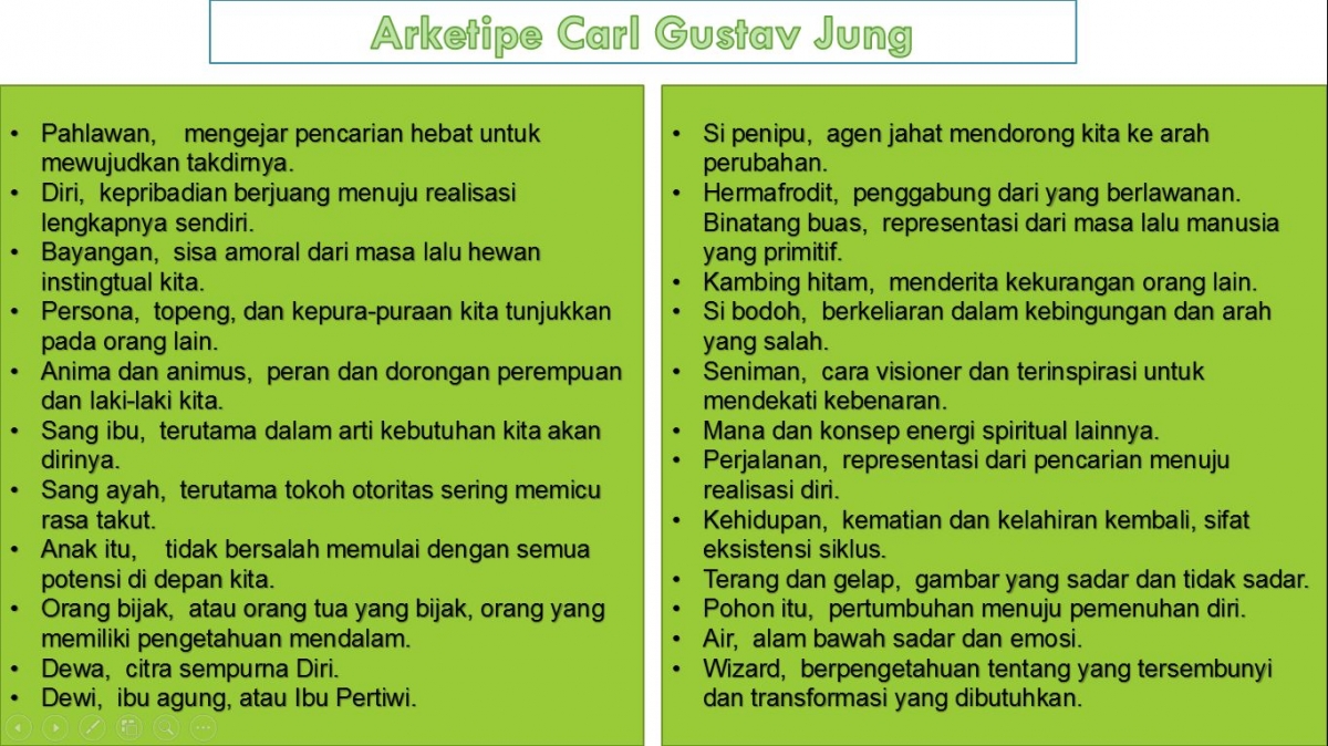Episteme Psikoanalisis Gustav Jung Halaman All Kompasiana Com