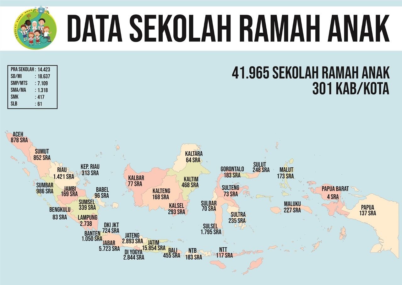 Sudahkah Sekolah Anak Kita Ramah Anak Halaman 1 Kompasiana Com