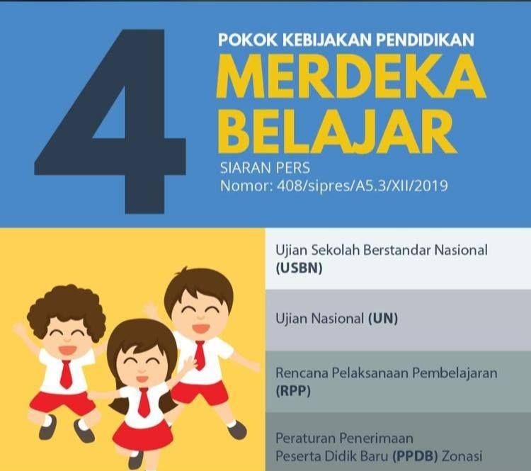 +57 Gambar Animasi Merdeka Belajar