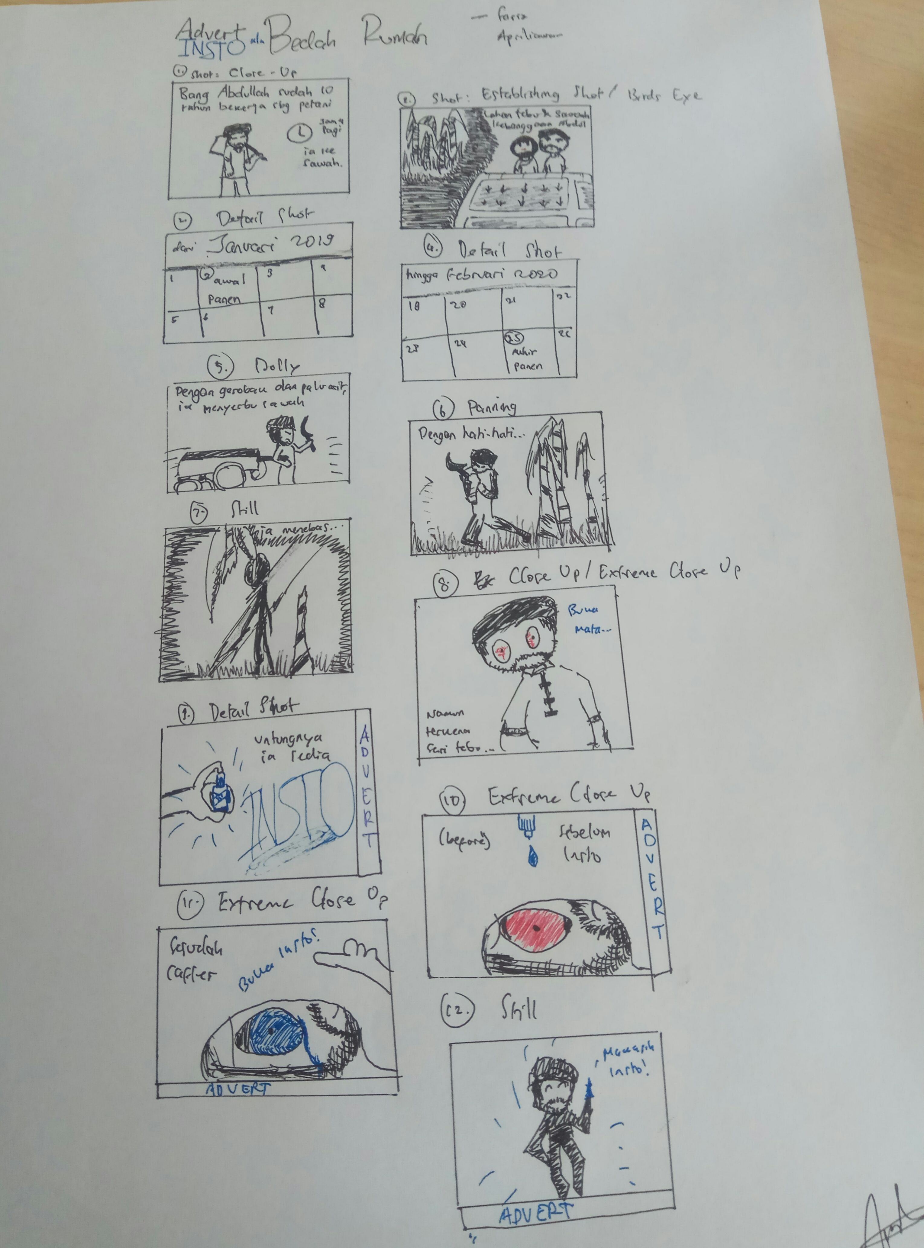 Apakah Yang Disebut Storyboard – Brain