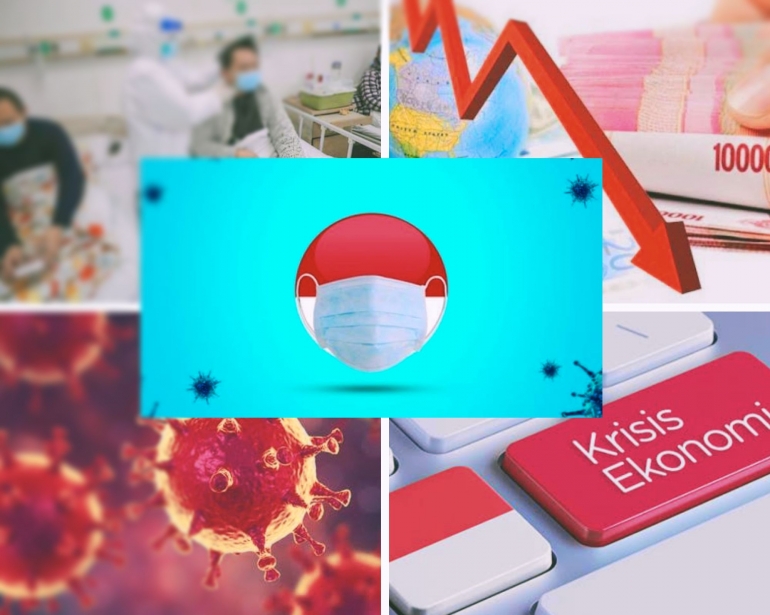 Analisis Dampak Covid 19 Pertaruhan Ekonomi Vs Kesehatan Halaman All Kompasiana Com Analisis Dampak Covid 19 Pertaruhan Ekonomi Vs Kesehatan Halaman All Kompasiana Com