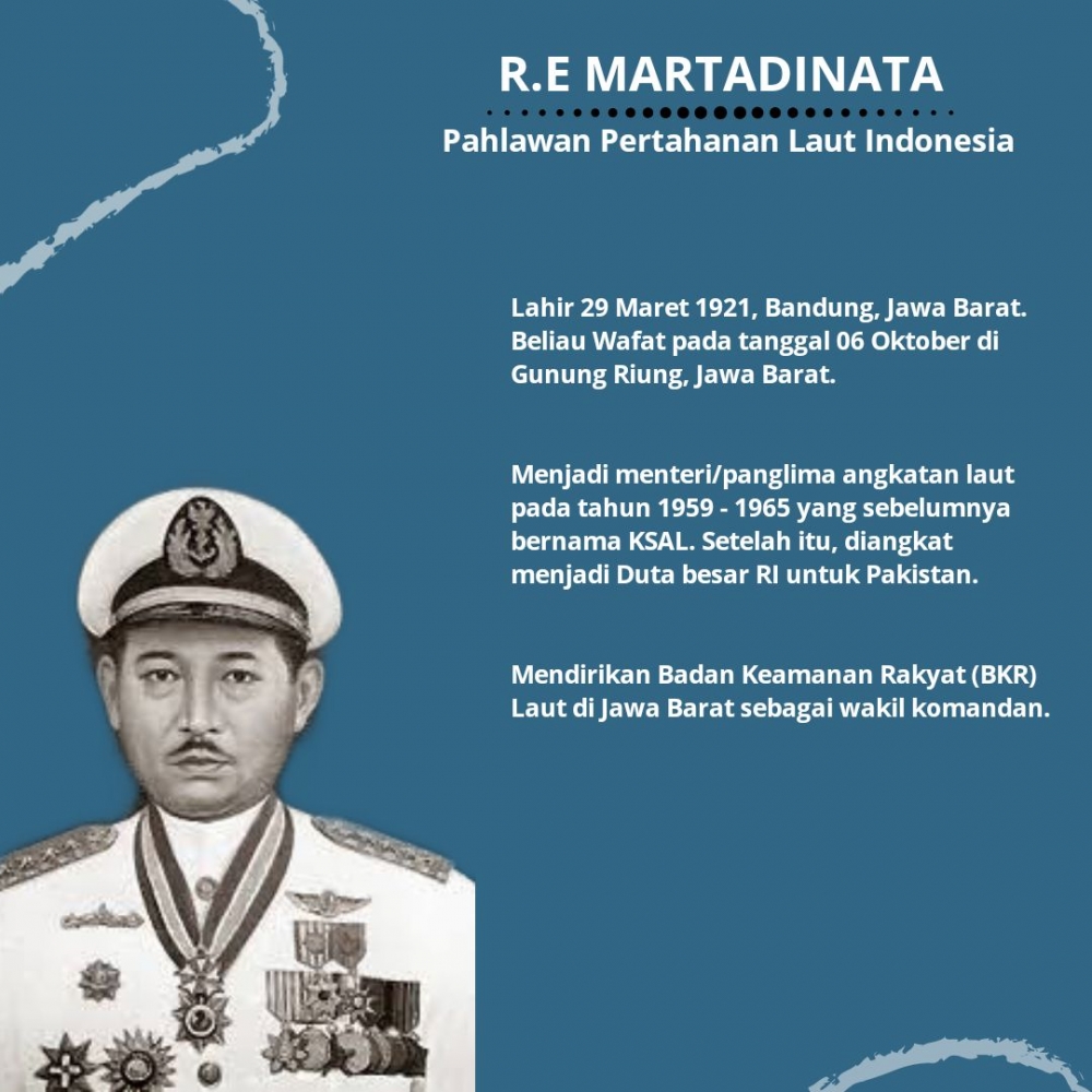 R.E Martadinata Pahlawan Pertahanan Laut Indonesia Halaman 1