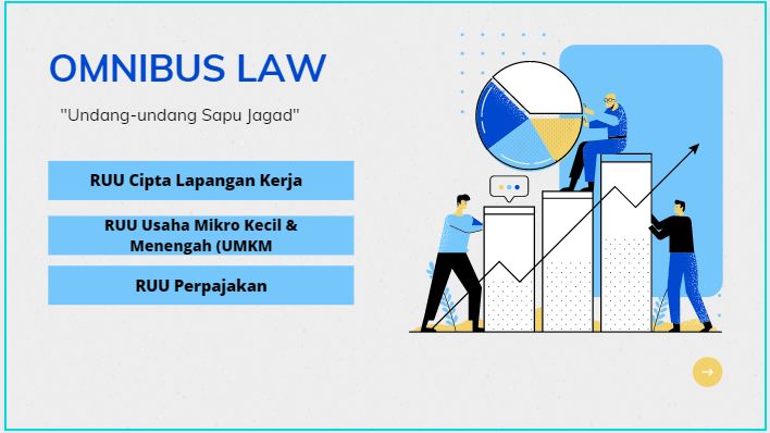 Omnibus Law: Regulasi Ideal Untuk Meningkatkan Pertumbuhan Ekonomi Di ...