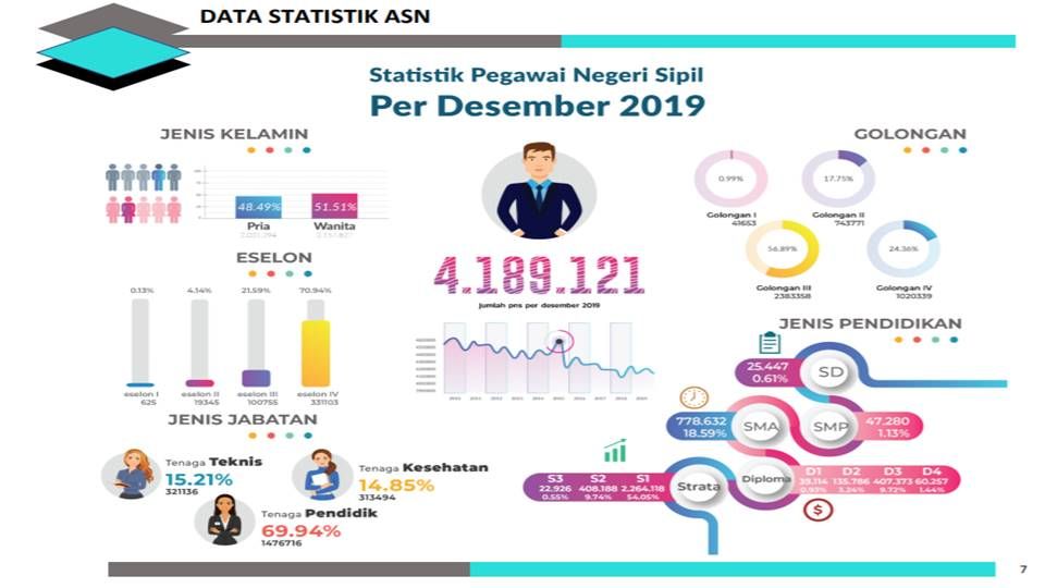 Gerakan 50 Ribu Rupiah dari ASN untuk Tangani Covid-19 Halaman 1 ...