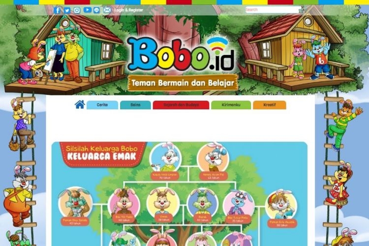 majalah bobo