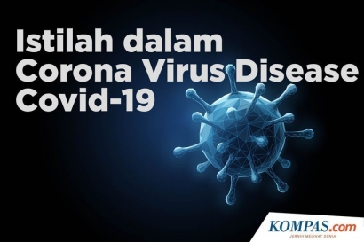 Beberapa Istilah Terkait Covid 19 Dalam Bahasa Sunda Halaman 1 Kompasiana Com Beberapa Istilah Terkait Covid 19 Dalam Bahasa Sunda Halaman 1 Kompasiana Com