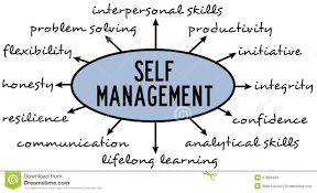 Kenapa Harus Belajar "Self Managemet"? - Kompasiana.com