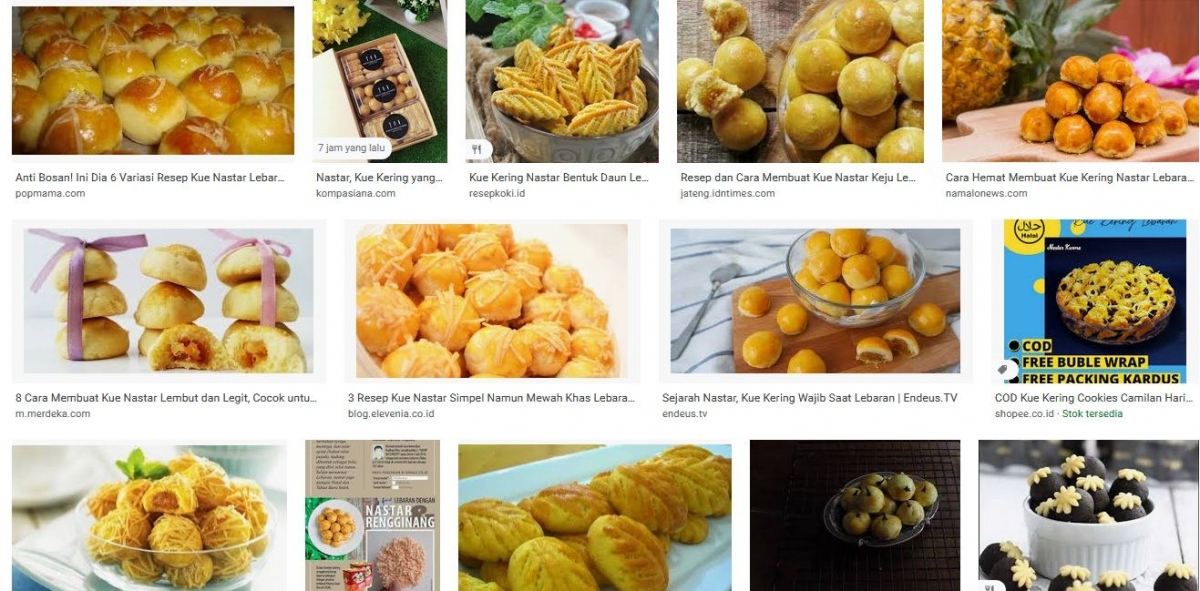 Hasil Pengamatan Kue Kering Favorit Lebaran Adalah Nastar Oleh Warkasa1919 Kompasiana Com