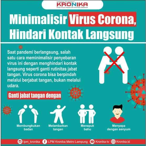 Ikhtiar Berdoa Dan Tawakkal Cara Hadapi Pandemi Corona Oleh Siti Nazarotin Kompasiana Com