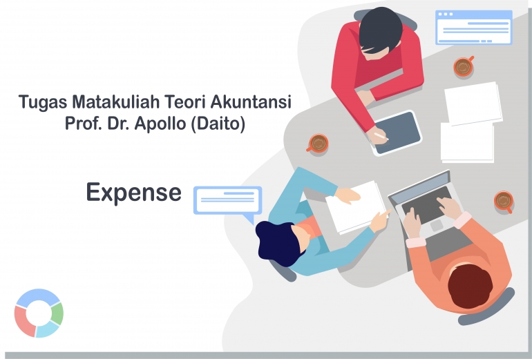 Tugas Mata Kuliah Teori Akuntansi Prof Dr Apollo Daito Perbedaan Beban Expense Dengan Biaya Cost Kompasiana Tugas Mata Kuliah Teori Akuntansi Prof Dr Apollo Daito Perbedaan Beban Expense Dengan Biaya Cost Kompasiana