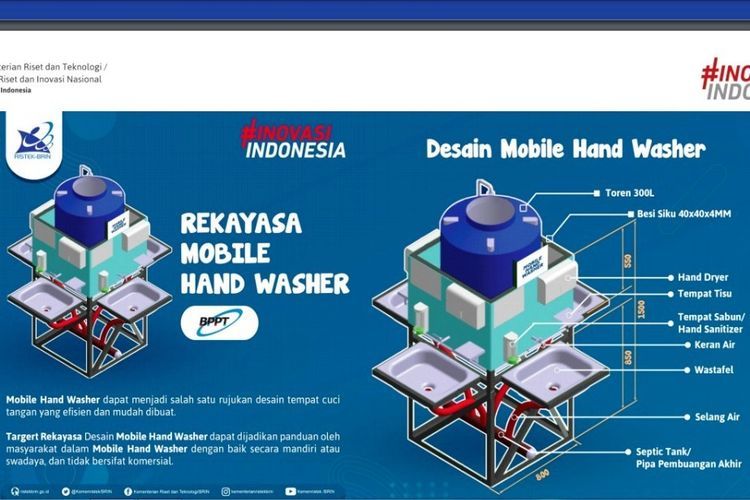 Dunia Riset Saatnya Membenahi Dunia Riset dan Inovasi Indonesia.... - Kompasiana.com