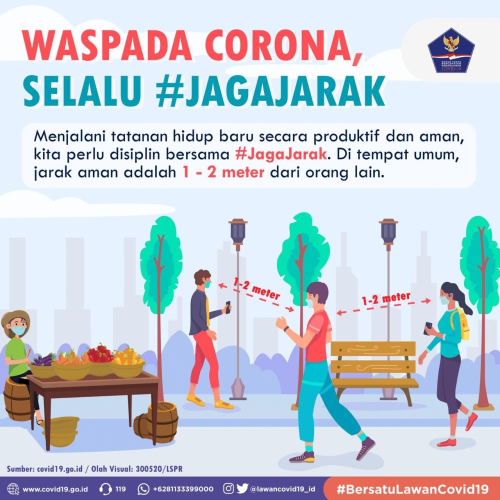 Corona Ya Jaga Jarak biar Aman Taatilah Kompasiana com Corona Ya Jaga Jarak biar Aman Taatilah Kompasiana com