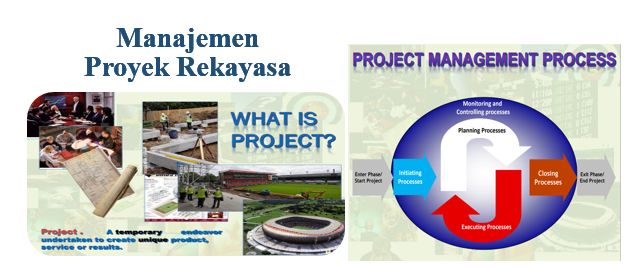 Mata Kuliah Manajemen Proyek Rekayasa Halaman 1 Kompasiana Com