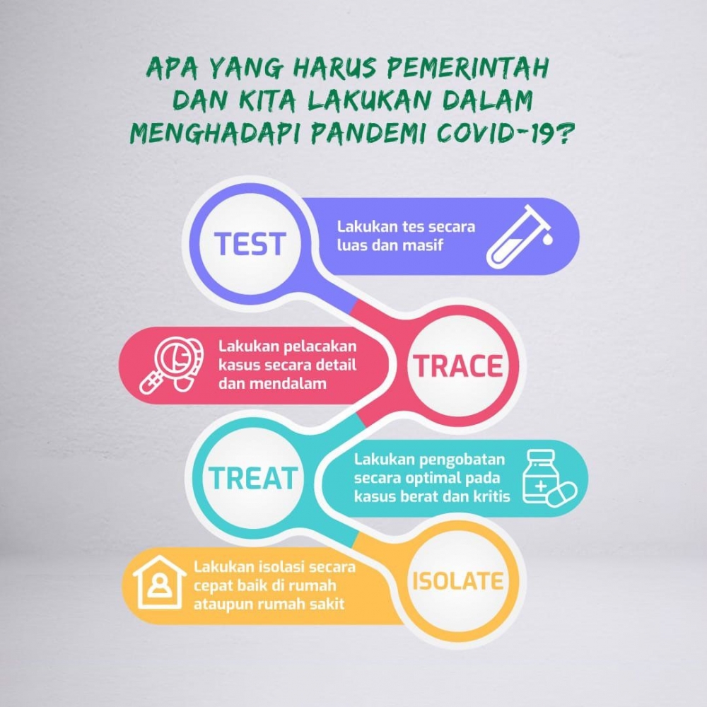 Tes Massal adalah Tulang Punggung Penanganan Covid 19 Tes Massal adalah Tulang Punggung Penanganan Covid 19