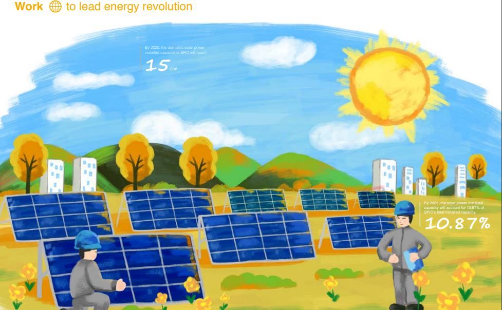 Agri Voltaic Terobosan Kawinkan Pertanian Dan Teknologi Energi Halaman 1 Kompasiana Com