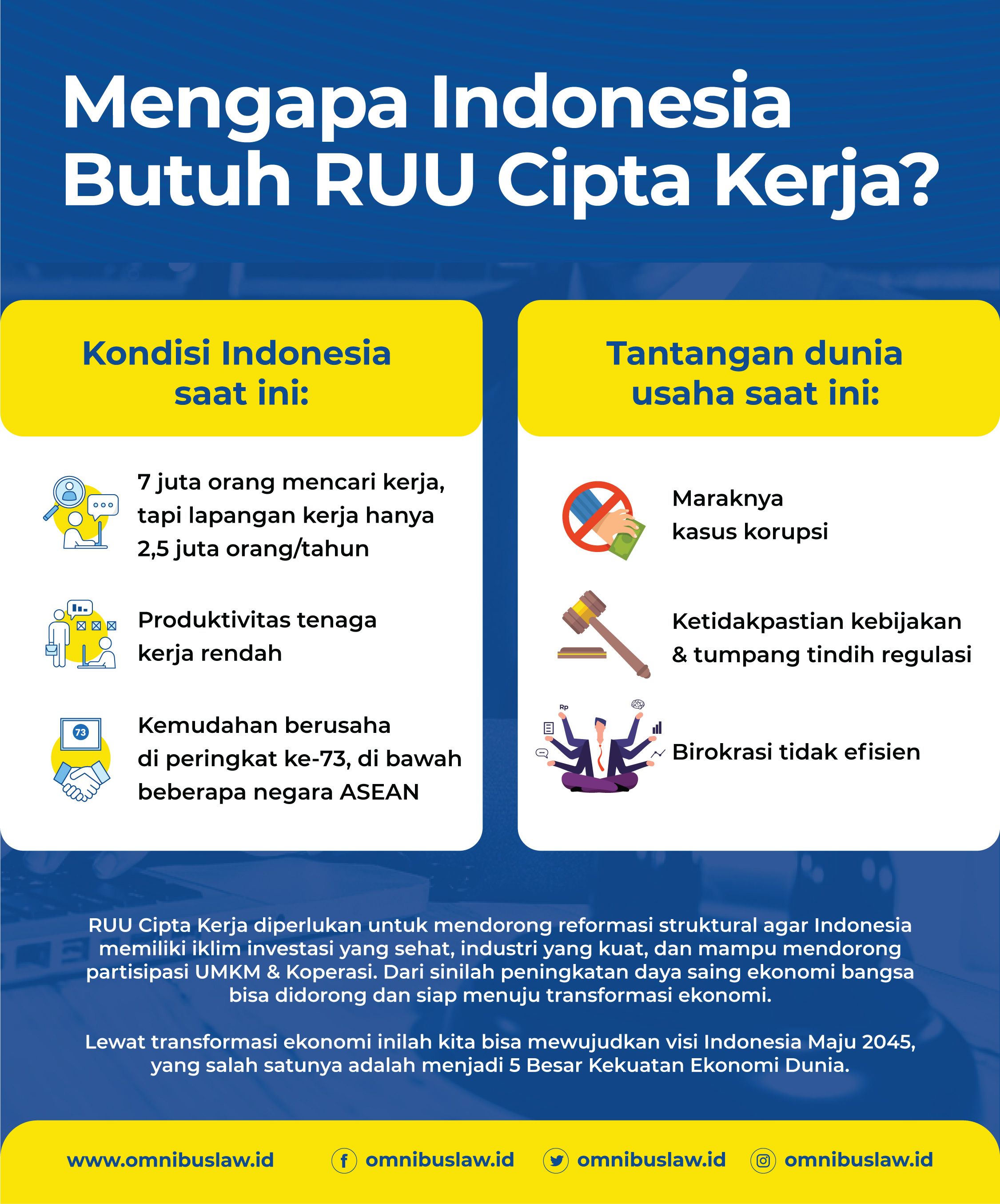 Omnibus Law Merugikan Pekerja Benarkah Kompasiana Com