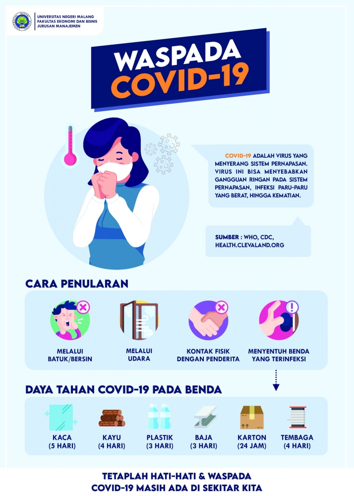 Waspada  Covid 19 Kompasiana com  Waspada  Covid 19 Kompasiana com