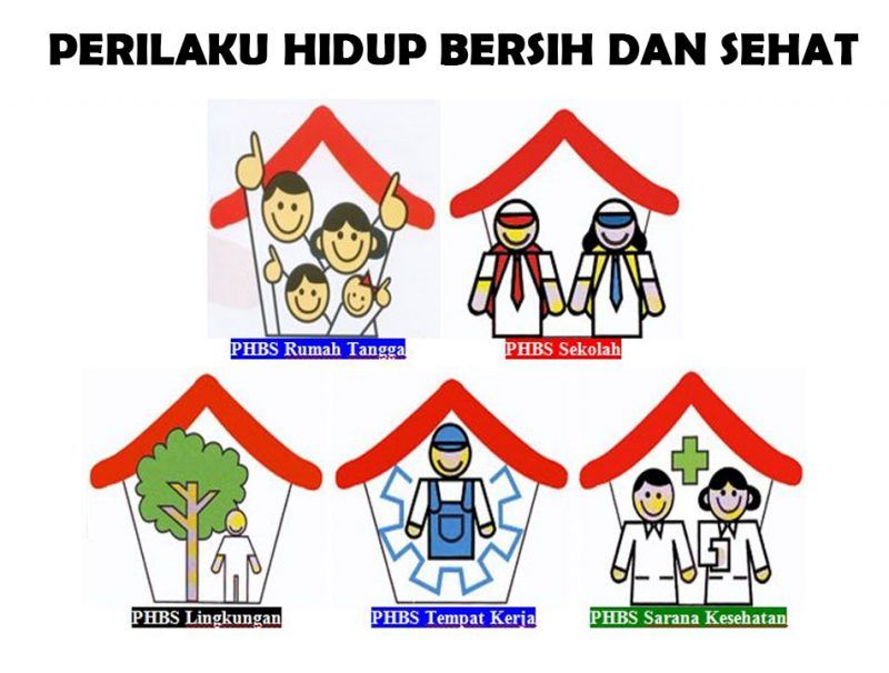 Pencegahan Covid 19 dengan Menerapkan PHBS di Era New Pencegahan Covid 19 dengan Menerapkan PHBS di Era New