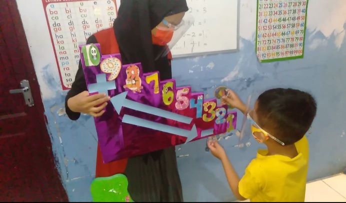 Belajar Efektif Matematika untuk Anak-anak Sekolah Dasar