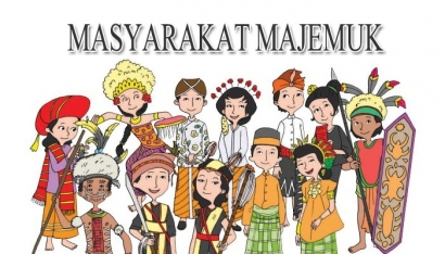 Keanekaragaman Budaya Bangsa Indonesia Halaman 1 Kompasiana Com