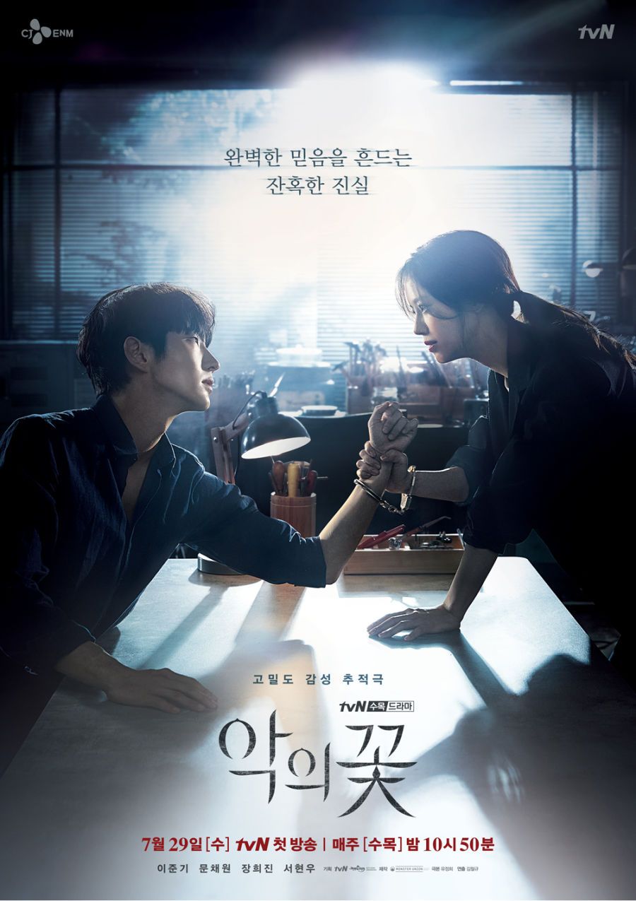 Review Drama Korea Flower Of Evil Halaman 1 Kompasiana Com